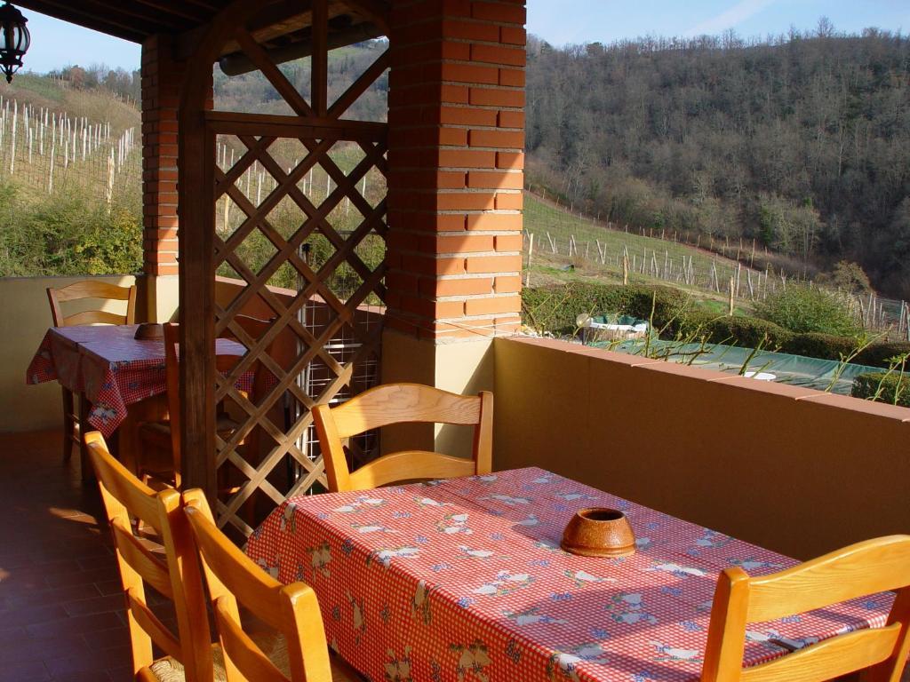 Villa Buonasera Agriturismo Greve in Chianti Rom bilde
